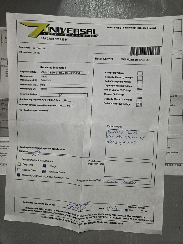 Test data