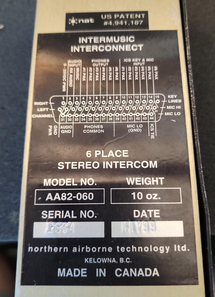 Data Plate