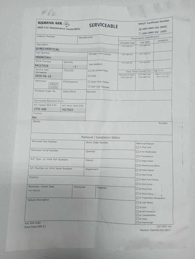 Paperwork