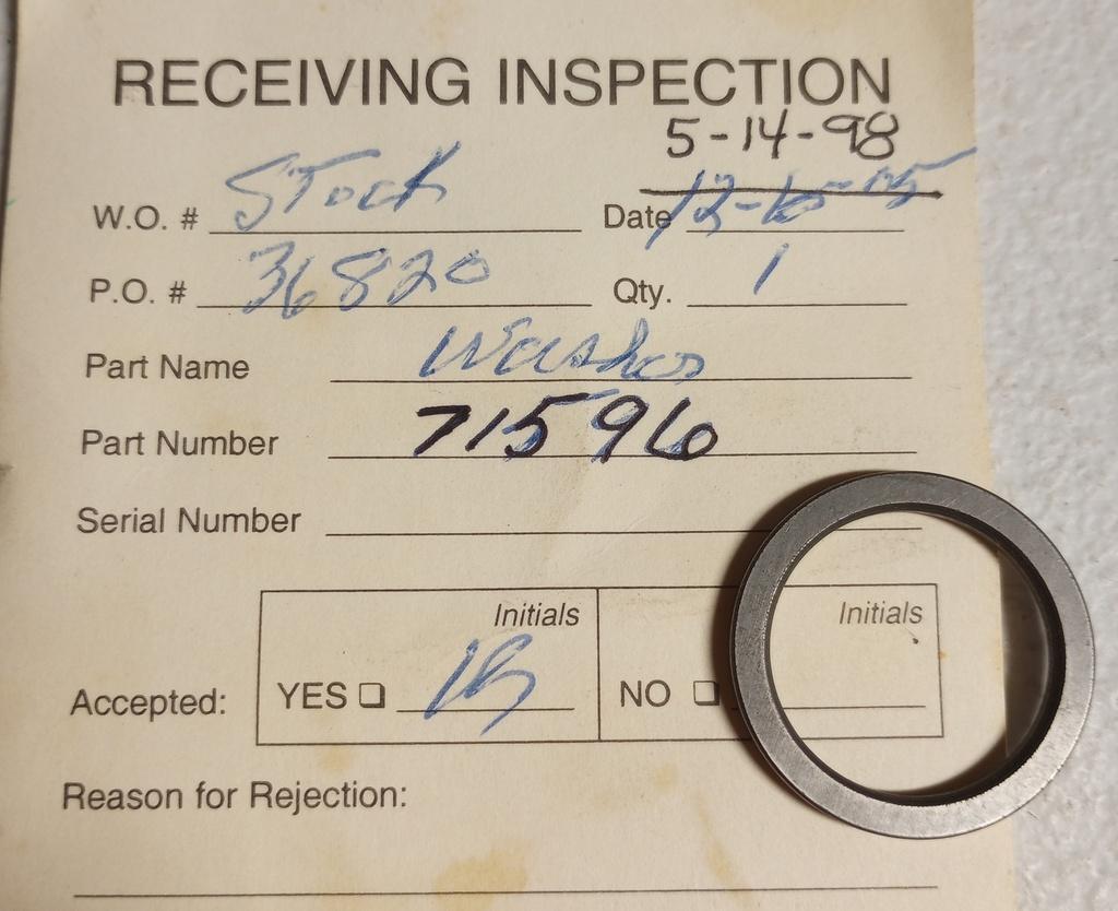 71596