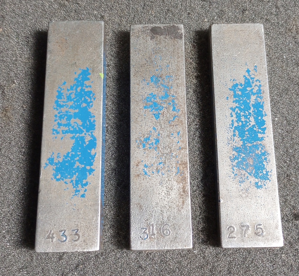 Rectangular Metal Plates